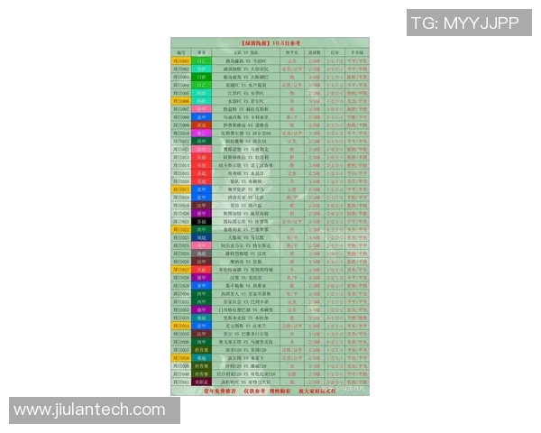 现役足球明星盘点及其在各大联赛中的表现与成就分析