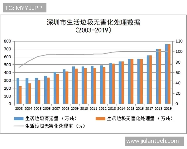 深圳篮球队技术表现深度分析与数据解读探讨