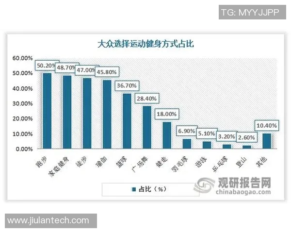 南京羽毛球队与北京羽毛球队赛后心理素质分析与反思 南京羽毛球队与北京羽毛球队赛后心理素质分析与反思
