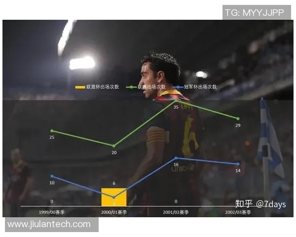 国外足球明星控球能力排行榜揭晓谁是球场上的控球大师 国外足球明星控球能力排行榜揭晓谁是球场上的控球大师