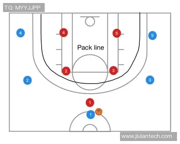 广州篮球队进攻体系解析：战术运用与团队协作的完美结合