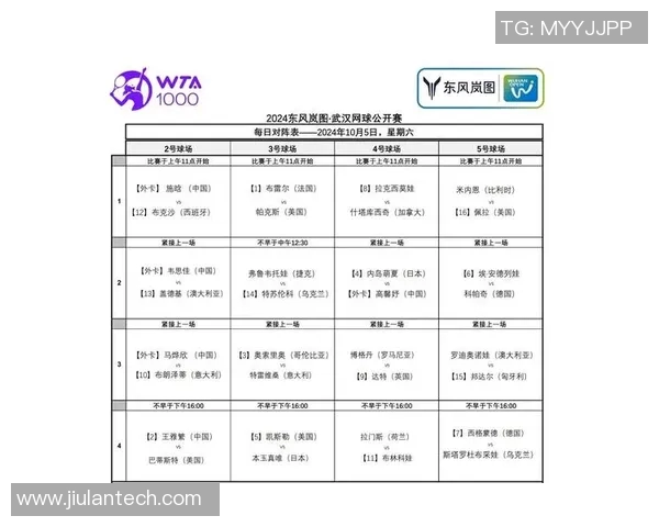 武汉网球队引领最新网球团队协作排名前十榜单解析