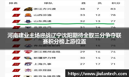 河南建业主场迎战辽宁沈阳期待全取三分争夺联赛积分榜上游位置