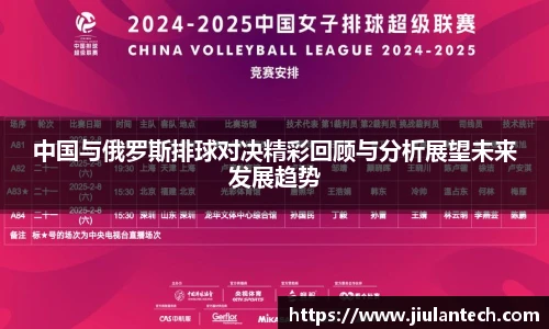 中国与俄罗斯排球对决精彩回顾与分析展望未来发展趋势